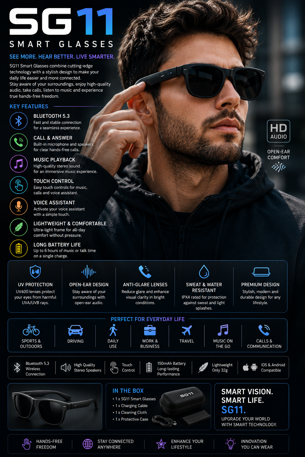 iPixi - SG11 Pro Translation Smart Glasses