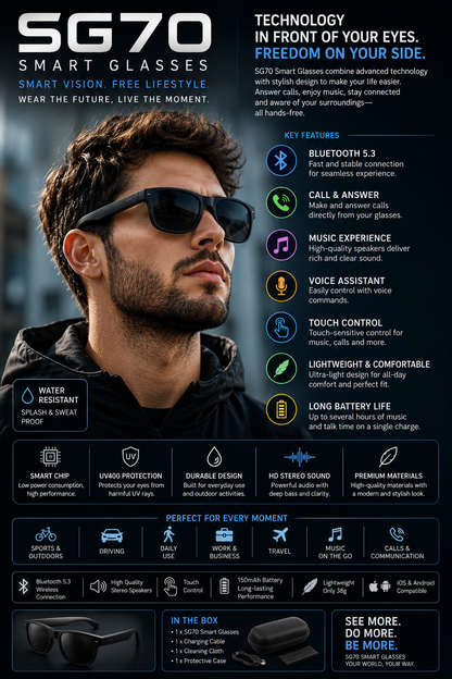 iPixi - SG70 AI Camera Smart Glasses