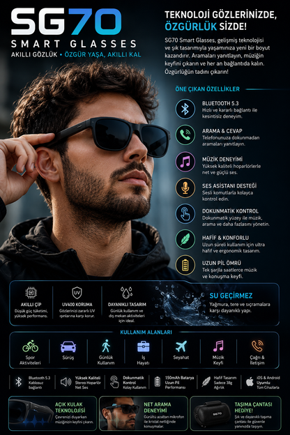 iPixi - SG70 AI Camera Smart Glasses